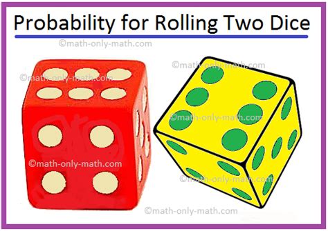 Probability: Rolling Two Dice .
